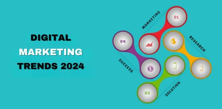 The Digital Marketing Trends Which Are Going To Rock In 2025