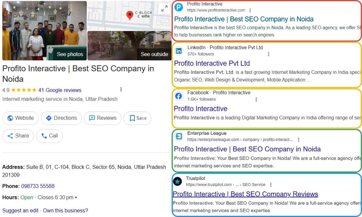 company name profito interactive same in all screenshot